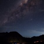 Mount Bromo Milky Way Explained