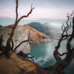 The Ultimate Ijen Hike Packing List: Everything You Need For Kawah Ijen Adventure